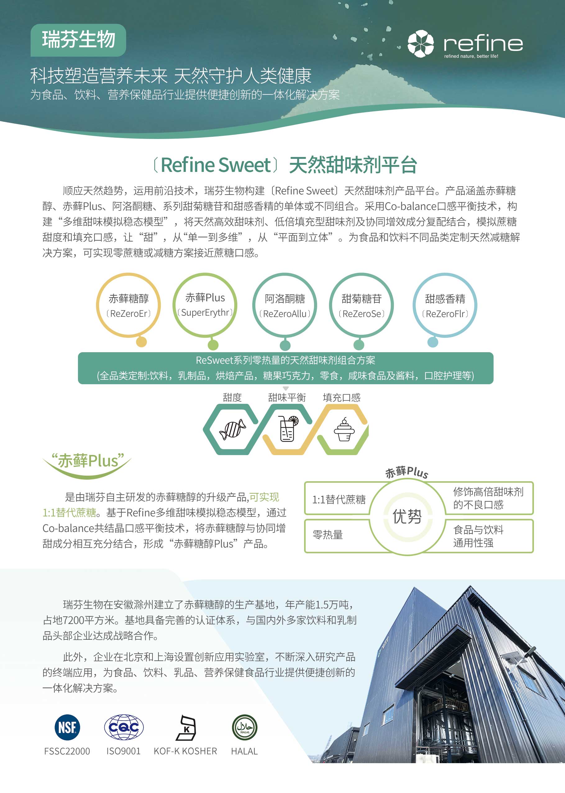 天然甜味劑平臺-正面.jpg